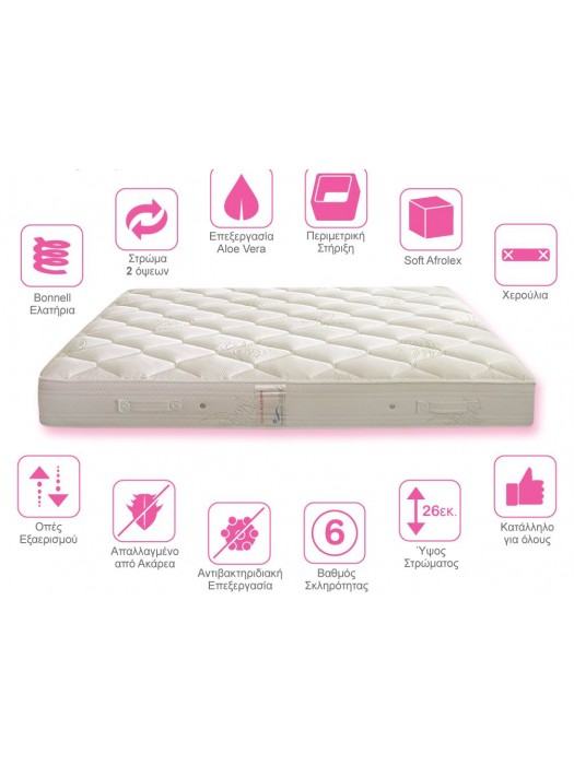 Aloe Vera Pocketed Mattress - height 26cm - Select Size